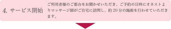 サービス開始